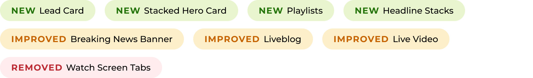 ABCN OTV App Redesign Home Screen Features