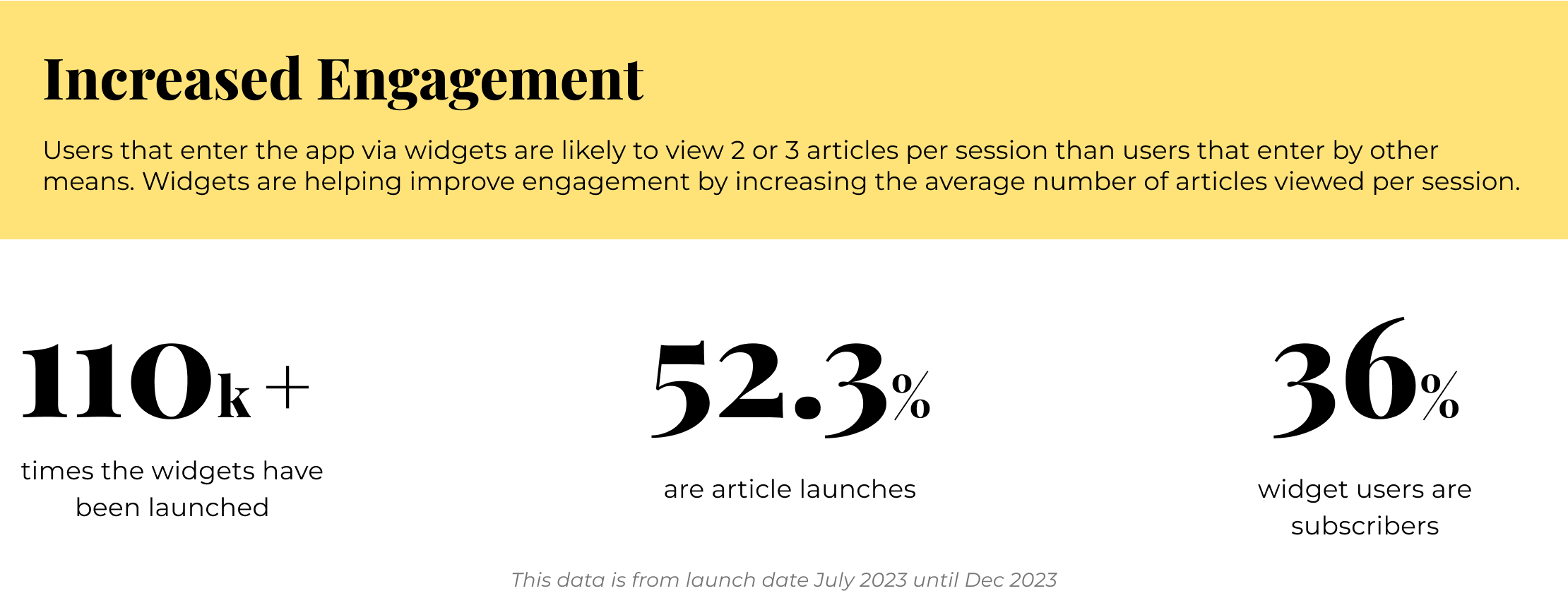 Nat Geo Impact Engagement