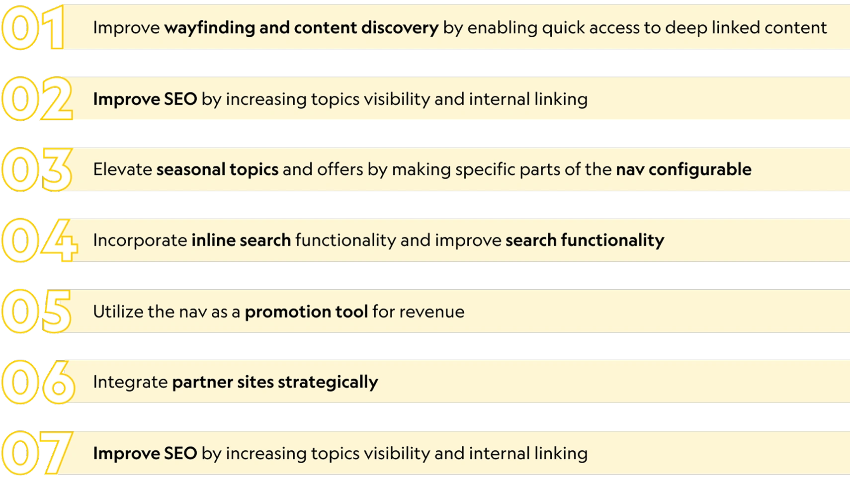 Nat Geo Navigation Solutions