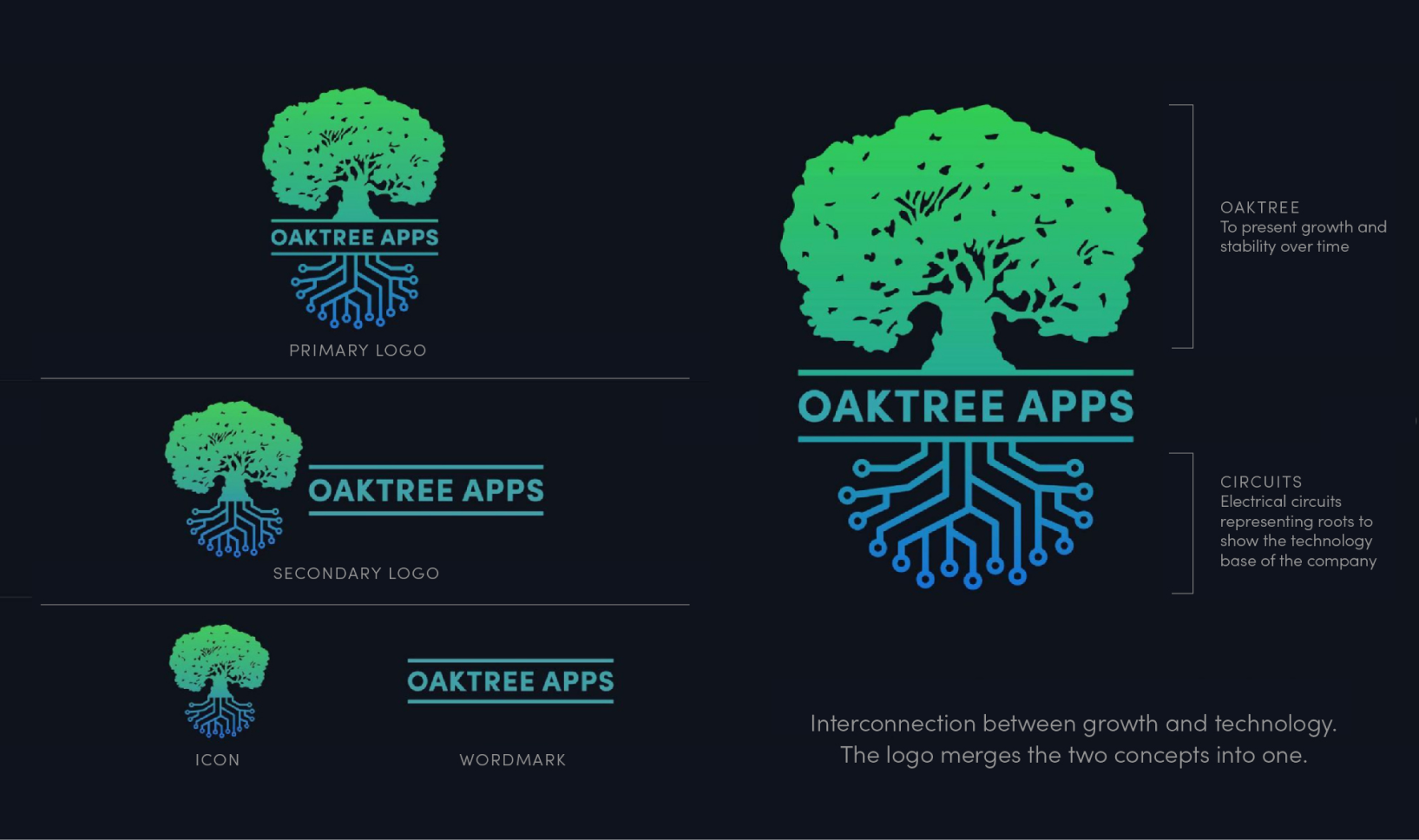 Branding for OakTree Apps was updated to reflect the aspect of stability of an Oak Tree and electrical circuits as its roots.