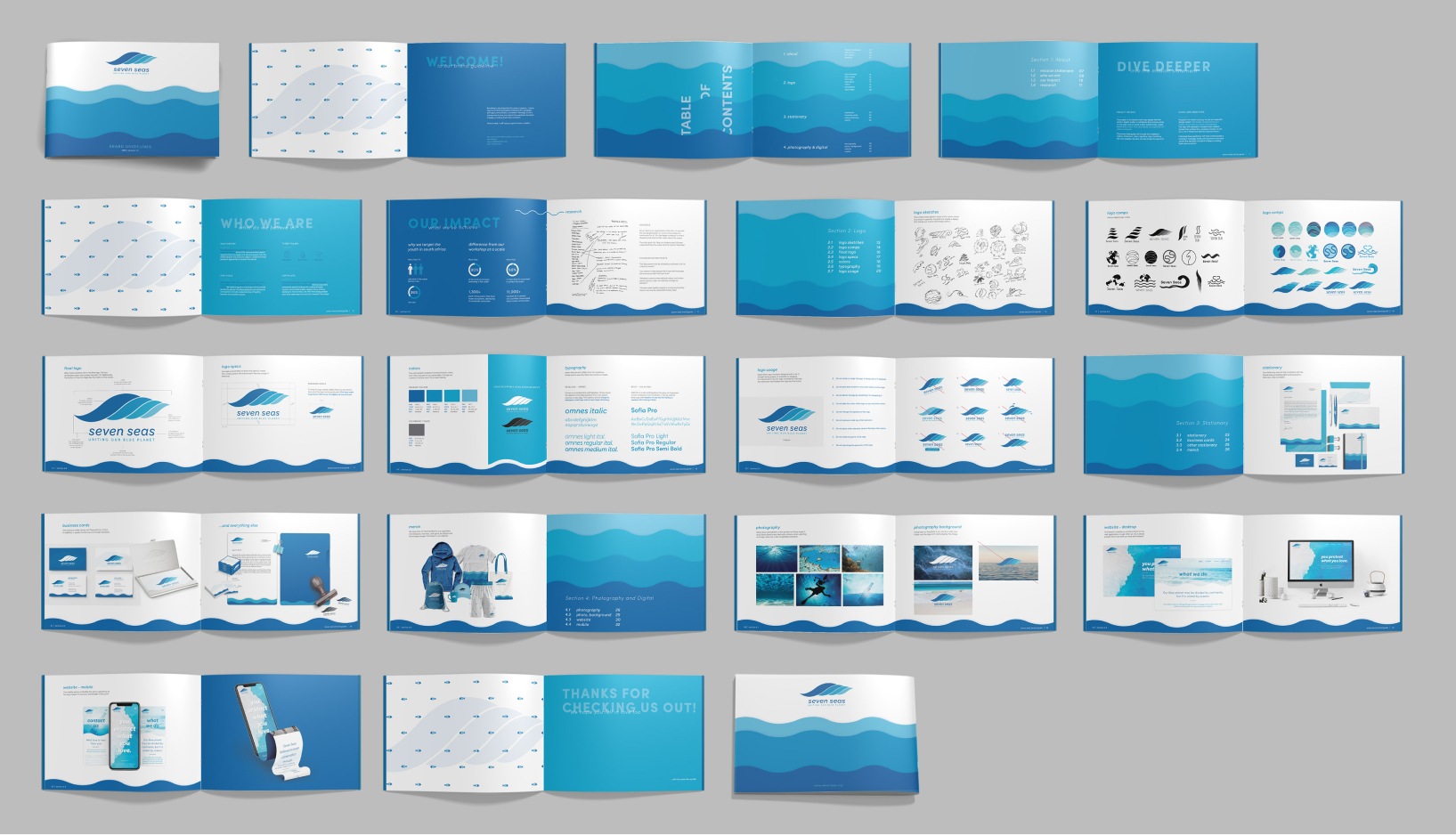 Full brand book layout Seven Seas organization